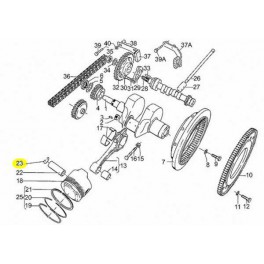 Clips Piston