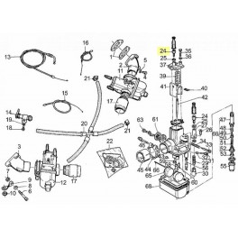 Vis Réglage Carburateur + écrou