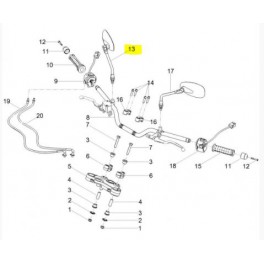 Rétroviseur Droit V7 850 - V7 III Rétroviseur Droit V7 850 - V7 III