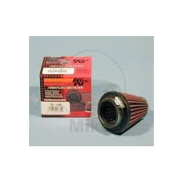 Cornet KN pour injecteur Cornet KN pour injecteur