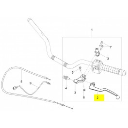 Levier embrayage seul V7III - V9 - V7 2021 Levier embrayage seul V7III - V9 - V7 2021