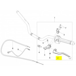 Levier embrayage seul V7III - V9 - V7 2021